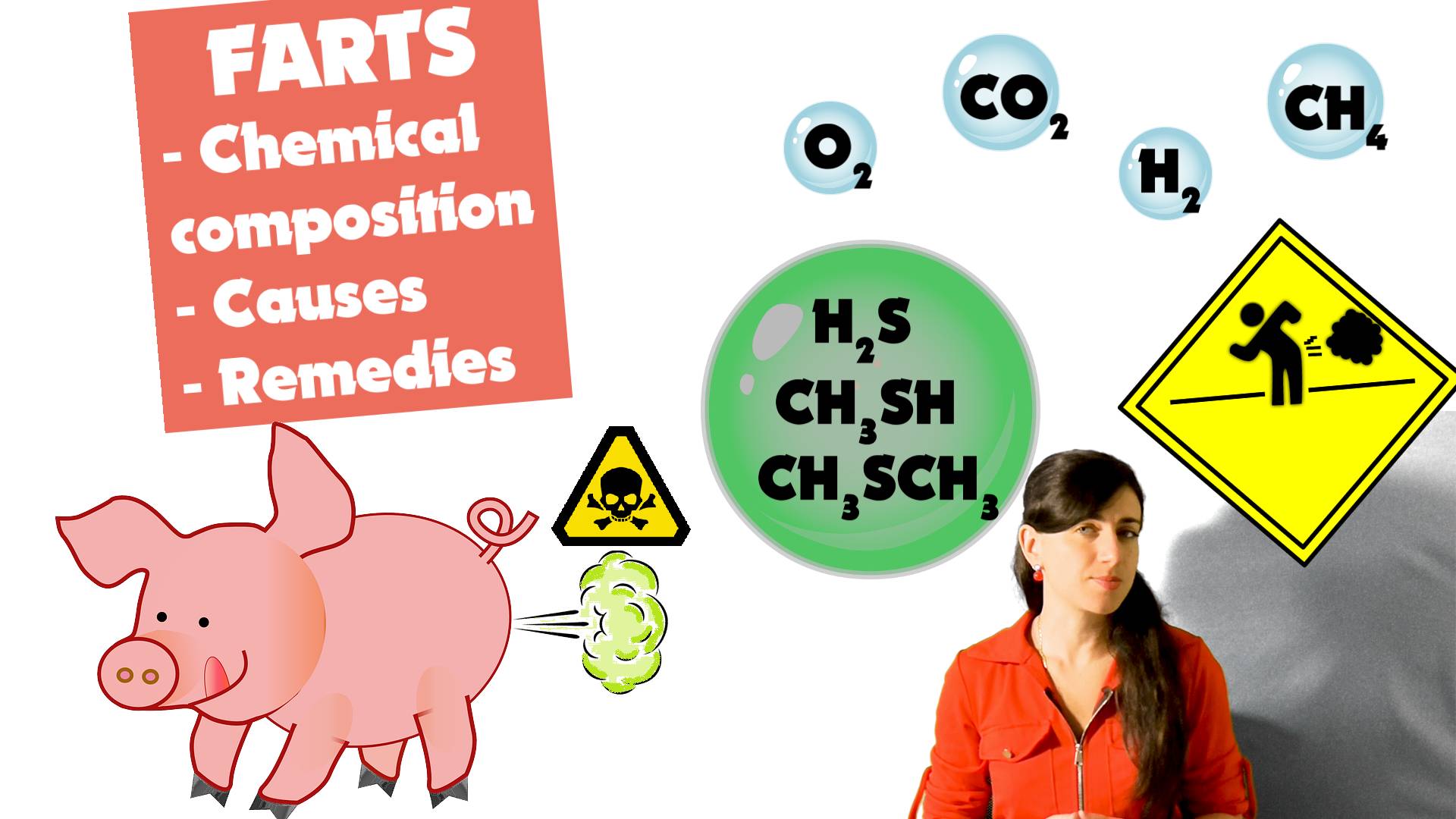 Here it is our video about flatulence